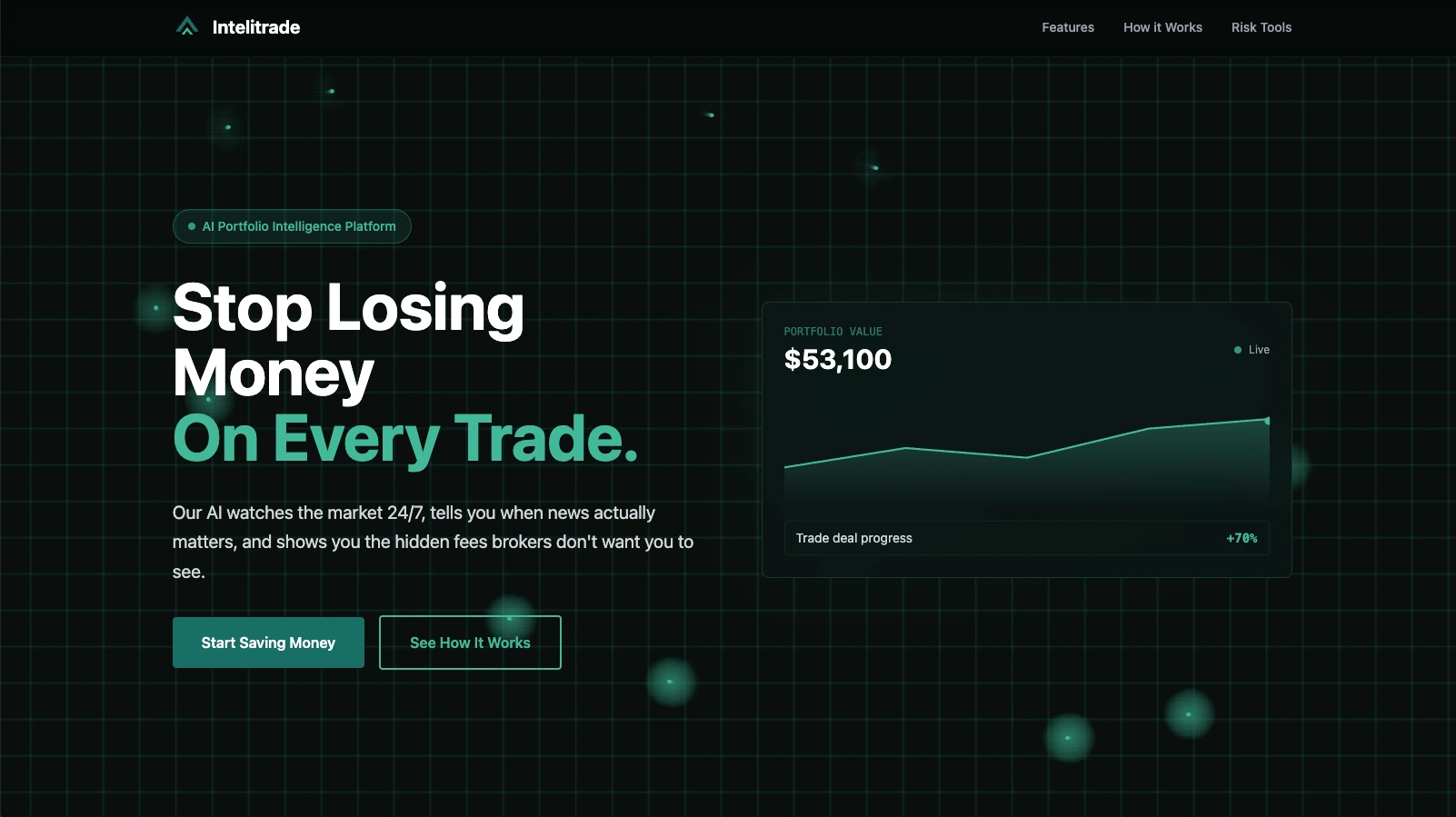 The Intelitrade home page: “Stop Losing Money On Every Trade” beside a live portfolio value chart.