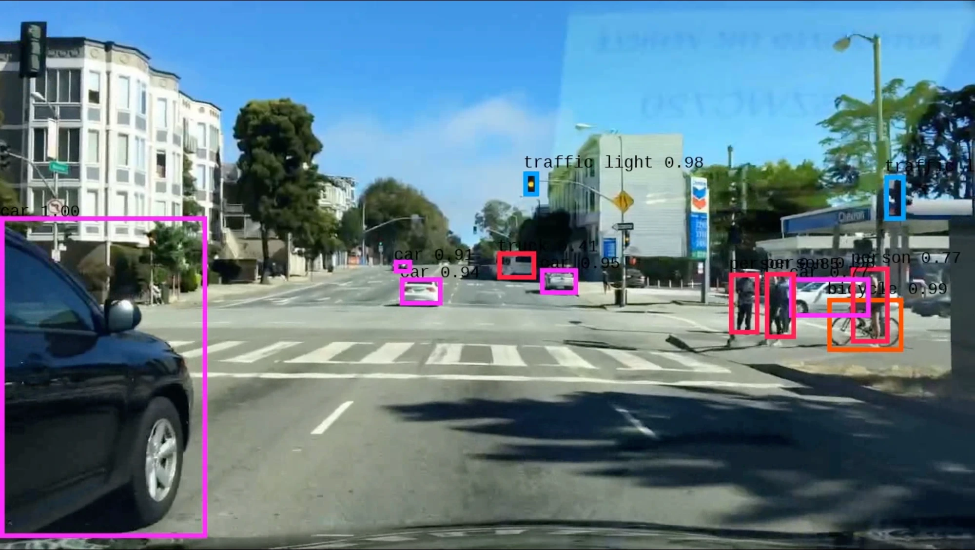 A street scene with coloured boxes around cars, people and traffic lights, each labelled with a confidence score.
